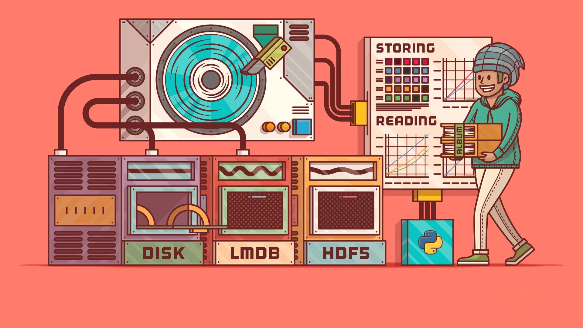 Humanitarian Assessment
